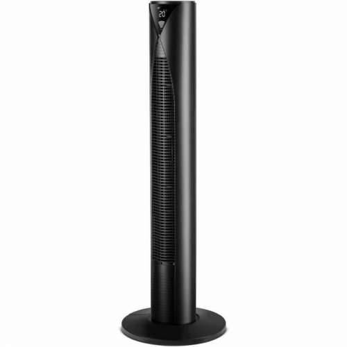 Podni Ventilator Sencor Cijena