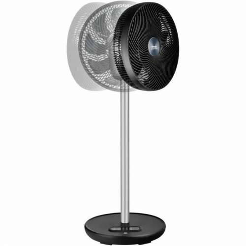 Podni Ventilator Sencor Cijena