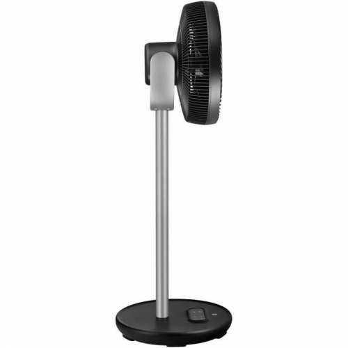 Podni Ventilator Sencor Cijena