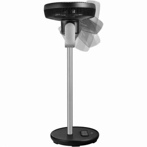 Podni Ventilator Sencor Cijena