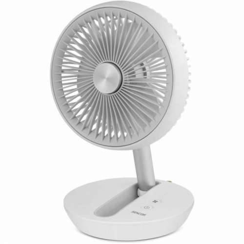 Podni Ventilator Sencor Cijena