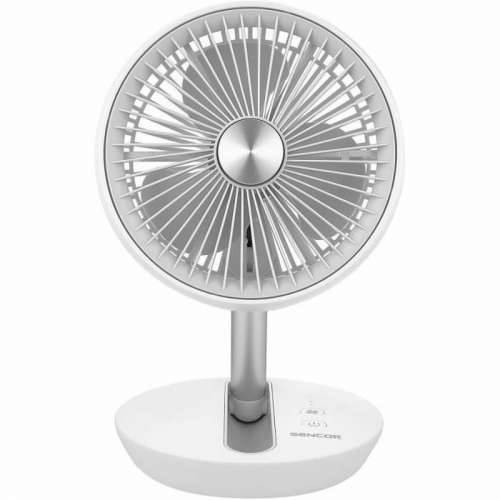 Podni Ventilator Sencor Cijena