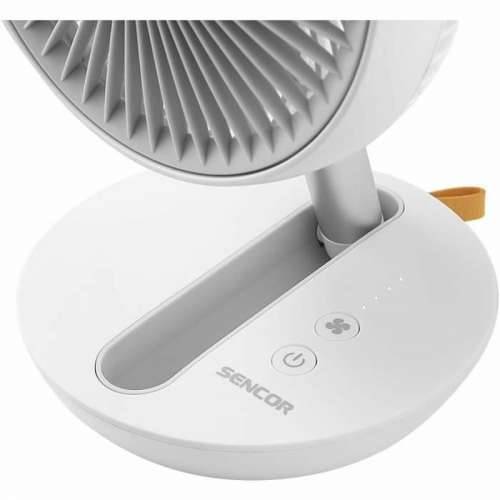 Podni Ventilator Sencor Cijena