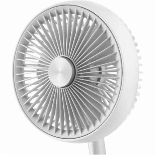Podni Ventilator Sencor Cijena