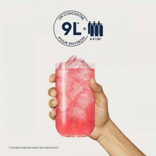Stroj za sodu sodastream Cijena
