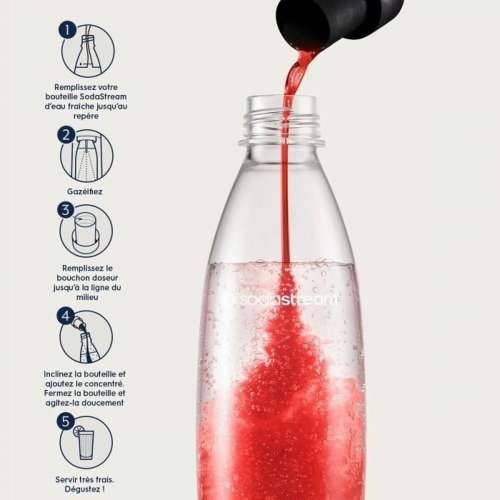 Stroj za sodu sodastream Cijena