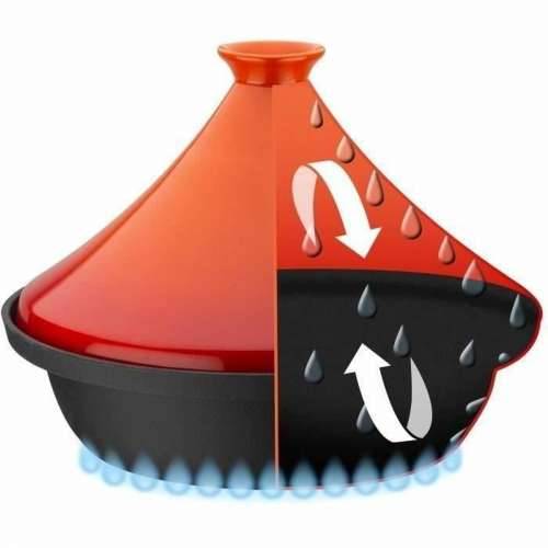 tajine GSW Cijena