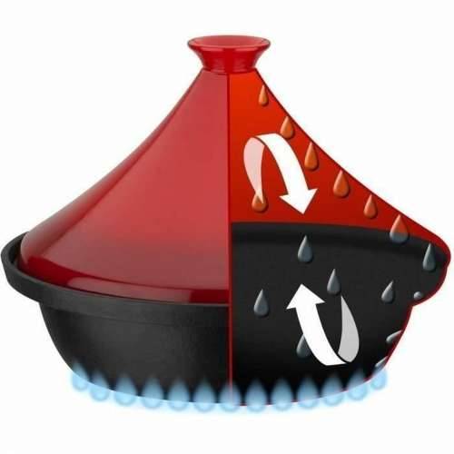 tajine GSW Cijena