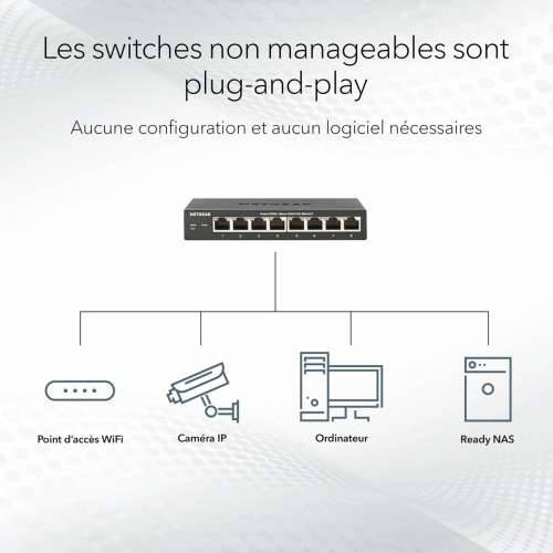 USB kabel Netgear GS316-300EUS Cijena