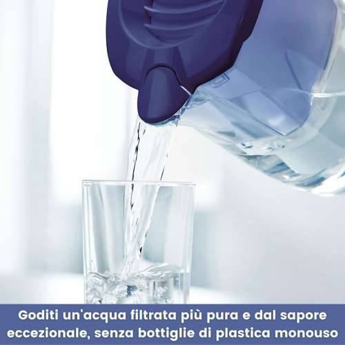 Vrč na filtar Aqua Optima Cijena