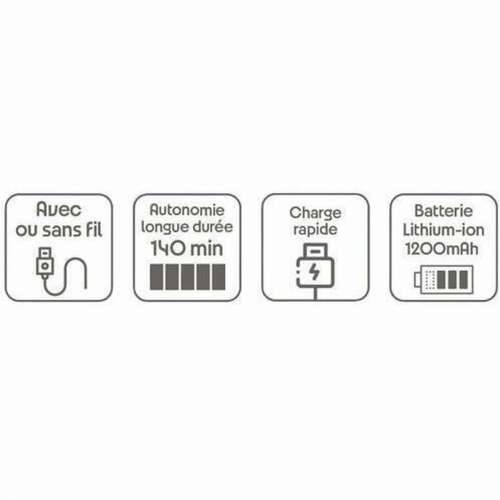 Trimer Little Balance Barber Pro cobre 4 Dijelovi Cijena