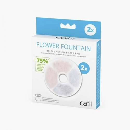Filtar za vodu Fluval Cijena