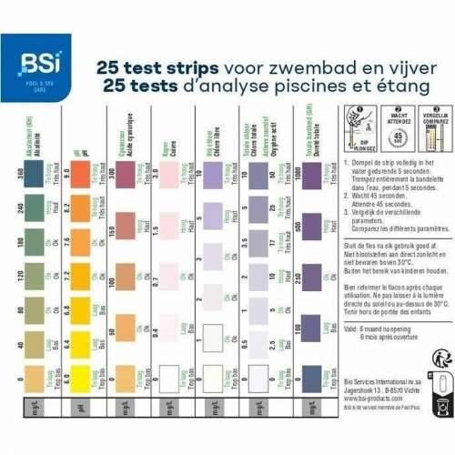 Mjerač PH-a BSI Cijena