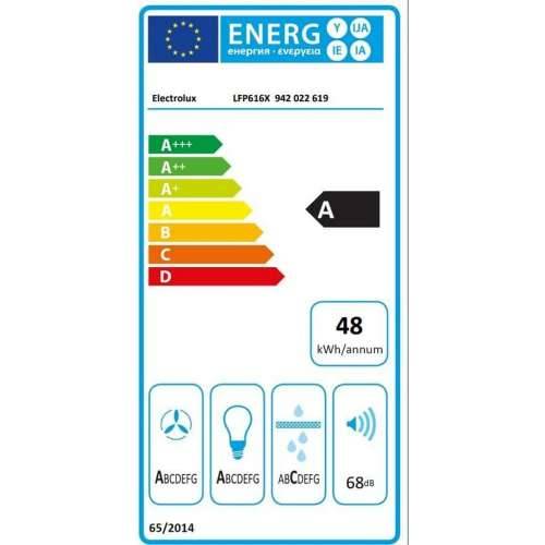Konvencionalna Napa Electrolux Cijena