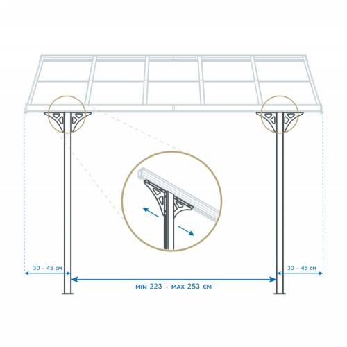 Westmann - Aluminijska nadstrešnica za terasu Bruce 6m | Bijela | 300x617x270 cm - BRANDED IN GERMANY Cijena