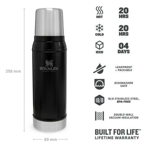 Termosica Stanley 10-01612-028 Crna Nehrđajući Čelik 750 ml Cijena
