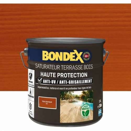 lak Bondex Tikovina Mat 2,5 L Cijena