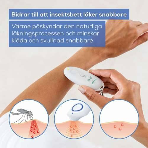 insekticid Beurer Cijena