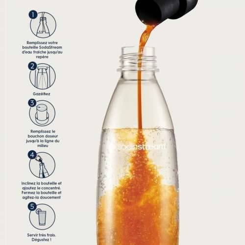 Stroj za sodu sodastream Cijena