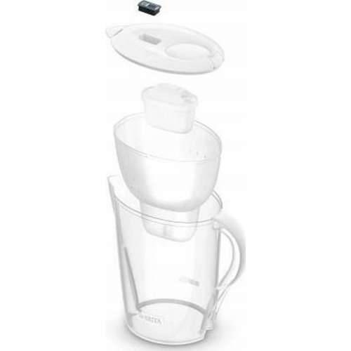 Vrč na filtar Brita 1056029 Bijela Providan 3,5 L Cijena