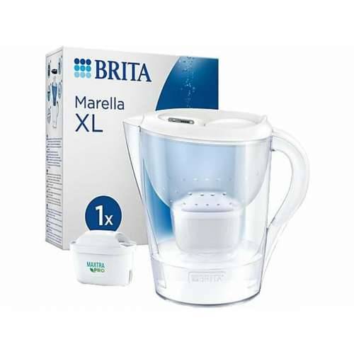 Vrč na filtar Brita Cijena