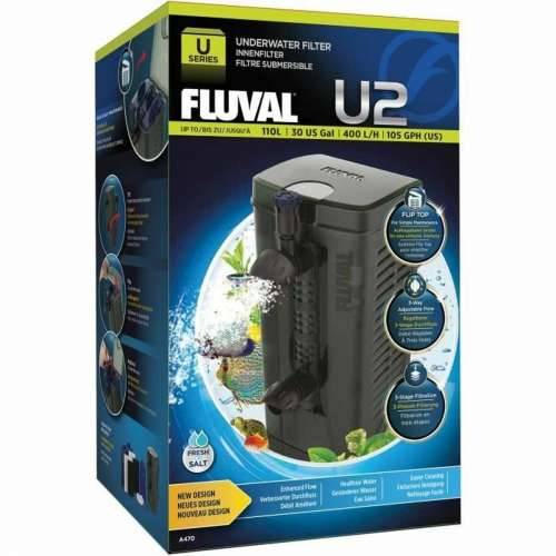 Filtar za vodu Fluval Cijena