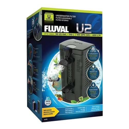 Filtar za vodu Fluval Cijena