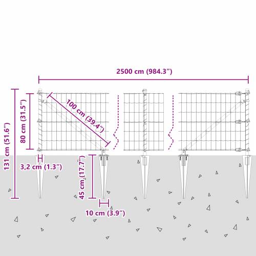 Euro Ograda s 13 Oštricama 0.8x25 m Galvanizirani Čelik Sivi Cijena