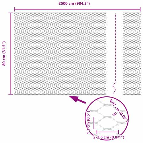 Hemisferična ograda siva 0,8x25 m čelik Cijena