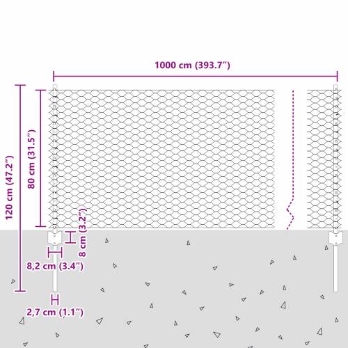5 komada U-kanala 80 cm Pocinčani čelik Cijena