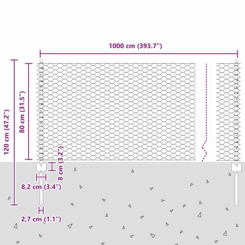 Stupovi ograde 5 kom U-kanal 80 cm Pocinčani čelik Cijena