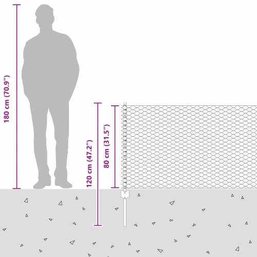 Stupovi ograde 5 kom U-kanal 80 cm Pocinčani čelik Cijena