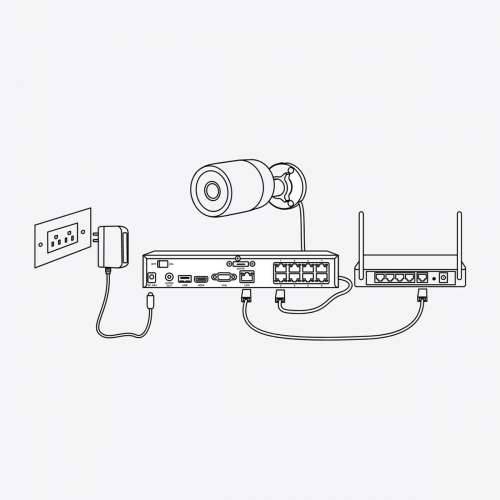 Nadzorna video kamera Reolink P430 Cijena