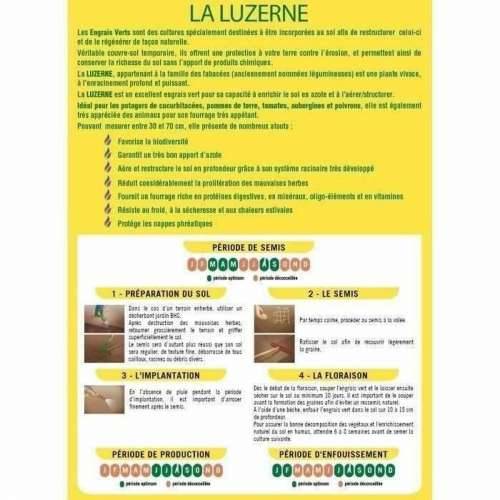 Zrna/žitarice BHS Luzerne Cijena