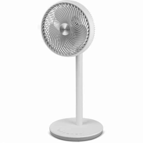Podni Ventilator Sencor Cijena
