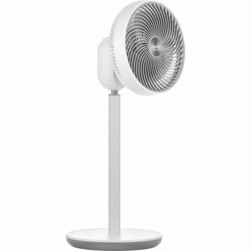 Podni Ventilator Sencor Cijena