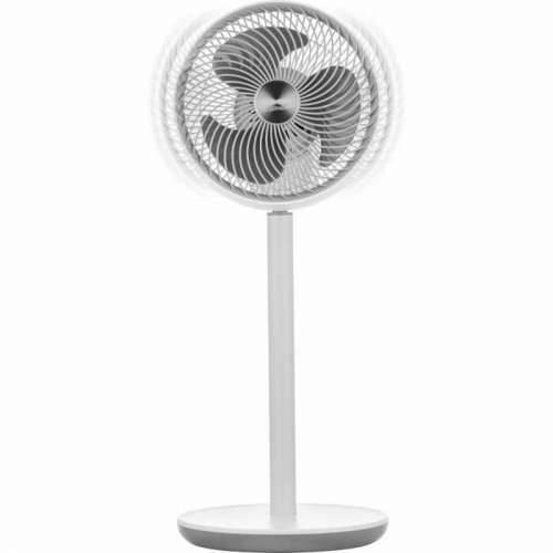 Podni Ventilator Sencor Cijena