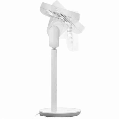Podni Ventilator Sencor Cijena