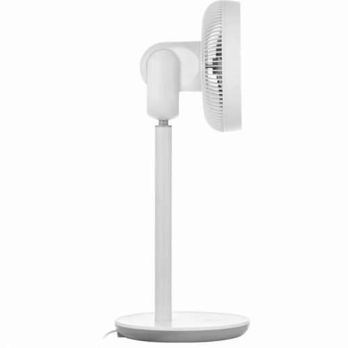Podni Ventilator Sencor Cijena