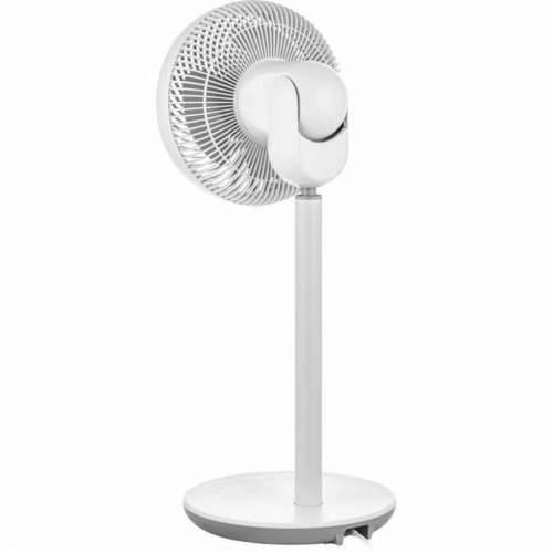 Podni Ventilator Sencor Cijena