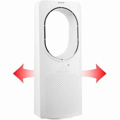 Podni Ventilator Sencor Cijena