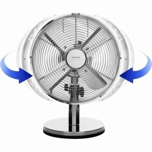 Podni Ventilator Sencor Siva Cijena