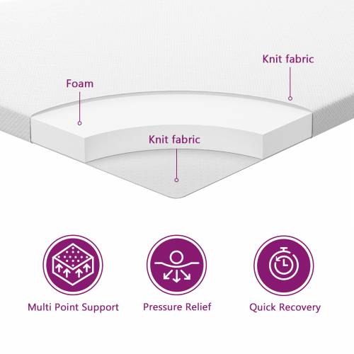 Box Spring Krevet s Madracem Tamno Siva 80x200 cm Baršun Cijena