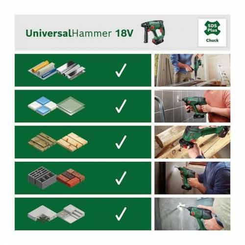 Čekić bušilica BOSCH UniversalHammer de 18 V Cijena