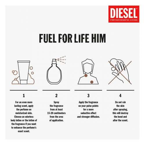 Parfem za muškarce Diesel Fuel For Life Pour Homme EDT 50 ml Cijena