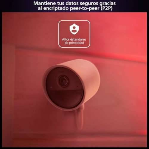 Simulirana nadzorna kamera Philips Cijena
