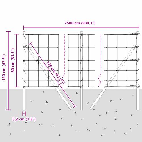 Ograda za polje 0.8x25 m Galvanizirani čelik Cijena
