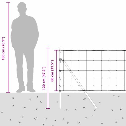 Ograda za polje 0.8x25 m Galvanizirani čelik Cijena