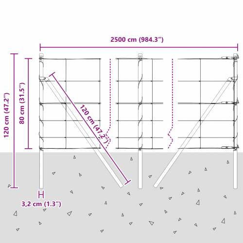 Ograda za polje 0.8x25 m Pocinčani čelik Cijena