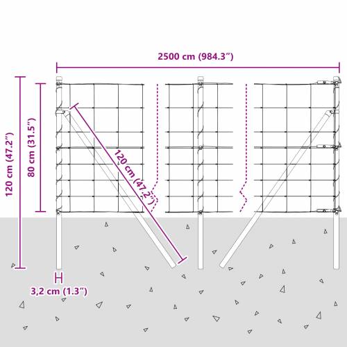 Ograda za polja 0.8x25 m Pocinčani čelik Cijena
